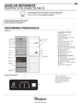 Whirlpool BSNF 9101 OX Daily Reference Guide