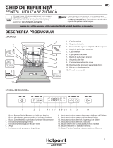 Whirlpool HFO 3C21 W C X Daily Reference Guide