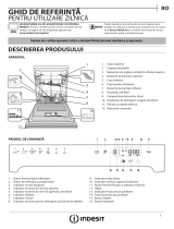 Indesit TDFP 57BP96 NX EU Daily Reference Guide