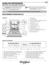 Whirlpool WFO 3T223 6.5P X Daily Reference Guide