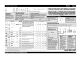 Whirlpool ADG 8798 A++ PC IX Manualul utilizatorului