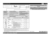 Whirlpool ADG 6600 Manualul utilizatorului