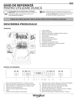 Whirlpool WSFC 3M17 X Manualul utilizatorului