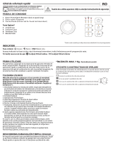 Indesit YT CM08 7B EU Daily Reference Guide