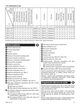 Zelmer Syrius 1600.0 HQ Manual de utilizare