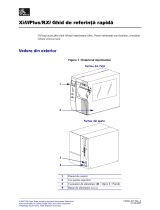 Zebra IIIP Manualul proprietarului
