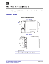 Zebra S4M Ghid de referință
