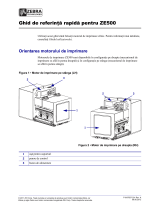 Zebra ZE500 Manualul proprietarului
