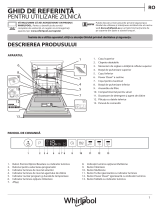 Whirlpool WIC 3C26 P Daily Reference Guide