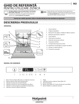 Whirlpool HIO 3C16 W Daily Reference Guide