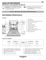 Whirlpool WFC 3C42 P X Manualul utilizatorului