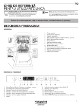 Whirlpool HSIO 3O23 WFE Daily Reference Guide