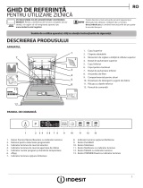 Indesit DIO 3C24 AC E Daily Reference Guide