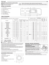 Indesit OMTWSE 61051 WK EU Daily Reference Guide