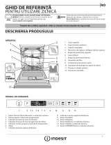 Indesit DIO 3T131 A FE Daily Reference Guide