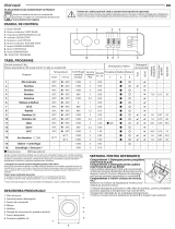 Indesit OMTWSA 51052 W EU Daily Reference Guide