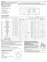 Indesit OMTWSE 61252 W EU Daily Reference Guide