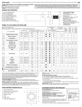 Whirlpool BI WDHG 961484 EU Daily Reference Guide