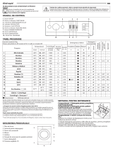 Indesit OMTWSA 61053 WK EU Daily Reference Guide