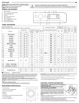 Indesit MTWE 71252 W EE Daily Reference Guide