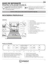 Indesit DFC 2B+16 Daily Reference Guide