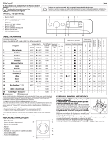 Indesit OMTWE 81283 K EU Daily Reference Guide