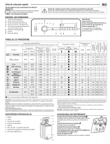 Whirlpool TDLR 6230S EU/N Daily Reference Guide