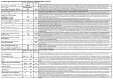 Samsung NK24M5070BS Manual de utilizare