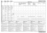 LG GBB72PZEFN Manual de utilizare