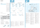 Sony Bravia KD-55S8005C Ghid de inițiere rapidă