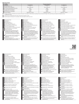 Panasonic TX40DXW734 Informații despre produs