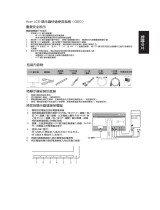 Acer B276HUL Ghid de inițiere rapidă