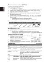 Acer H225HQL Ghid de inițiere rapidă