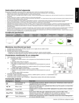 Acer G246HL Ghid de inițiere rapidă