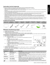 Acer S241HL Ghid de inițiere rapidă