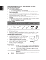 Acer V203H Ghid de inițiere rapidă