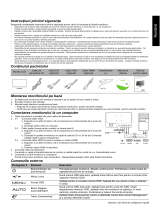 Acer V245HL Ghid de inițiere rapidă