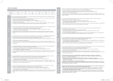 Samsung LE40C750R2Z Manualul utilizatorului