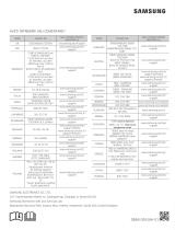 Samsung AC071KN4DKH/EU Manual de utilizare