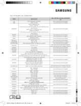 Samsung AR09HSSDAWKN Manual de utilizare