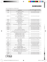 Samsung AR24KSFHBWKN Manual de utilizare