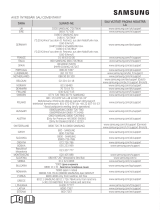 Samsung AR18MSFPEWQN Manual de utilizare