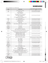 Samsung AR12HSFNBWKN Manual de utilizare