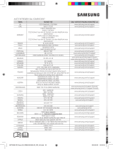 Samsung AR12KSWSBWKN Manual de utilizare