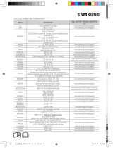 Samsung AR12KSFHBWKN Manual de utilizare