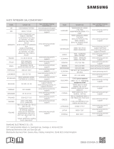Samsung AM071KN4DEH/EU Manual de utilizare