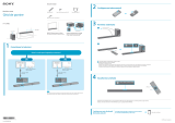 Sony HT-CT180 Ghid de inițiere rapidă