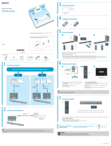 Sony HT-RT5 Ghid de inițiere rapidă