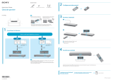 Sony HT-XT100 Ghid de inițiere rapidă