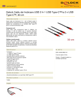 DeLOCK 86712 Fișa cu date